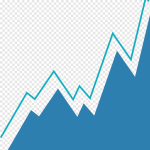 Read more about the article Trendlines-Part 1