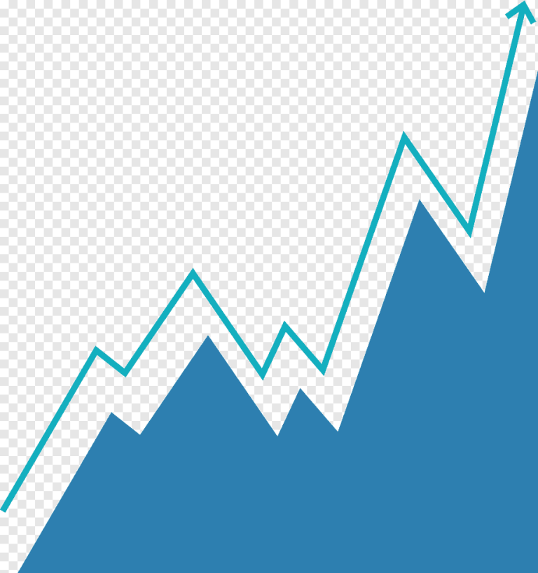 Read more about the article Trendlines-Part 1